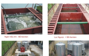 Hệ thống xử lí nước thải nhà máy bia